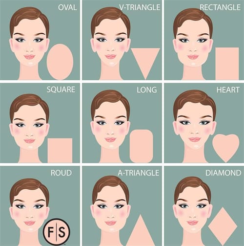 Heart shaped face hairstyles, Haircut for face shape, Face shapes